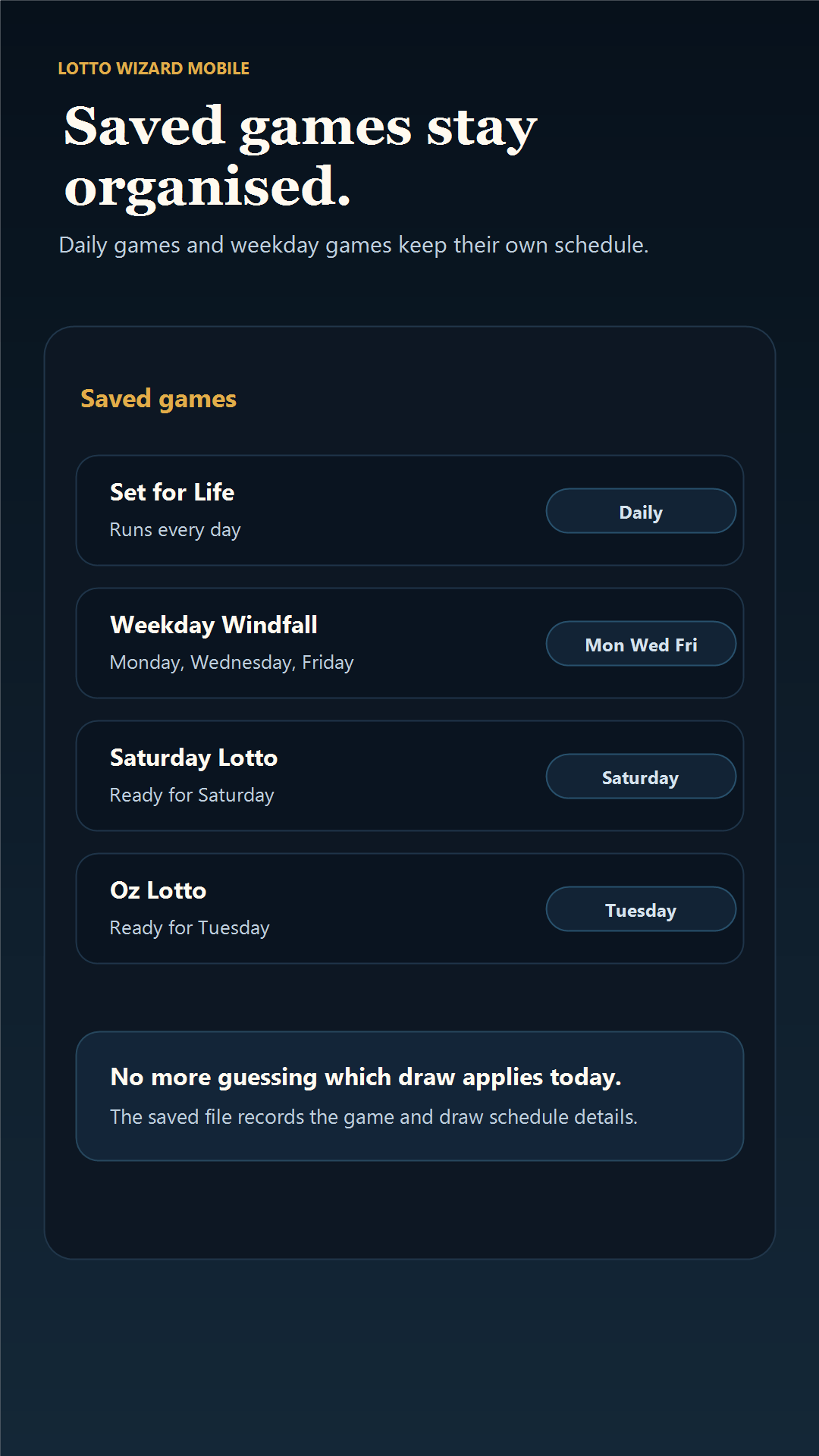 Lotto Wizard Mobile saved games screen showing Set for Life, Weekday Windfall, Saturday Lotto, and Oz Lotto